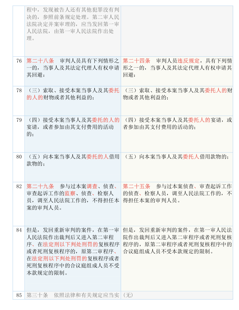 7777788888精准玄机,详细解答解释落实